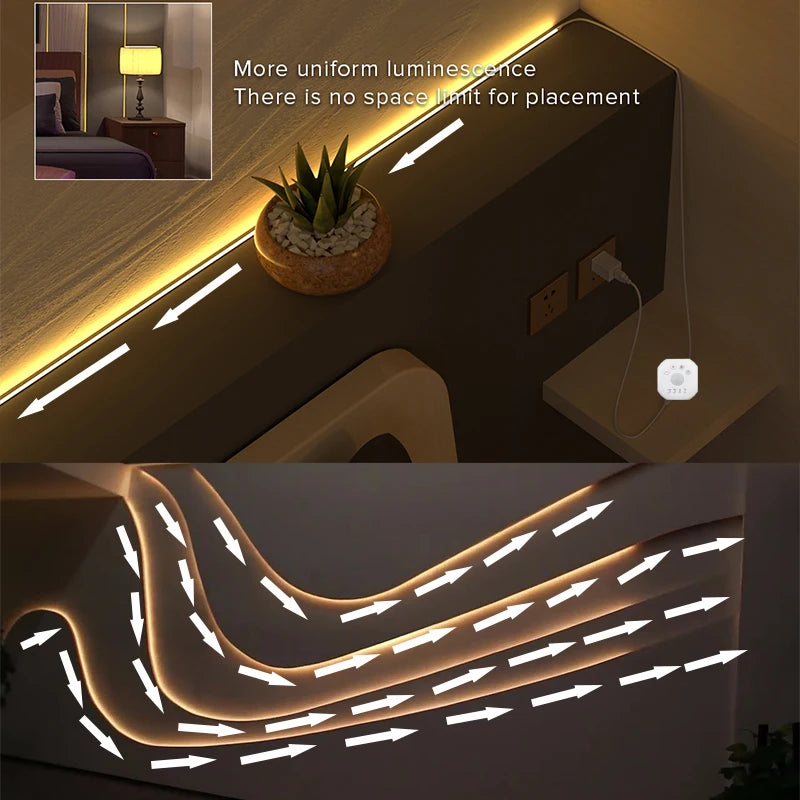 Stealth Motion Glow Strip Light